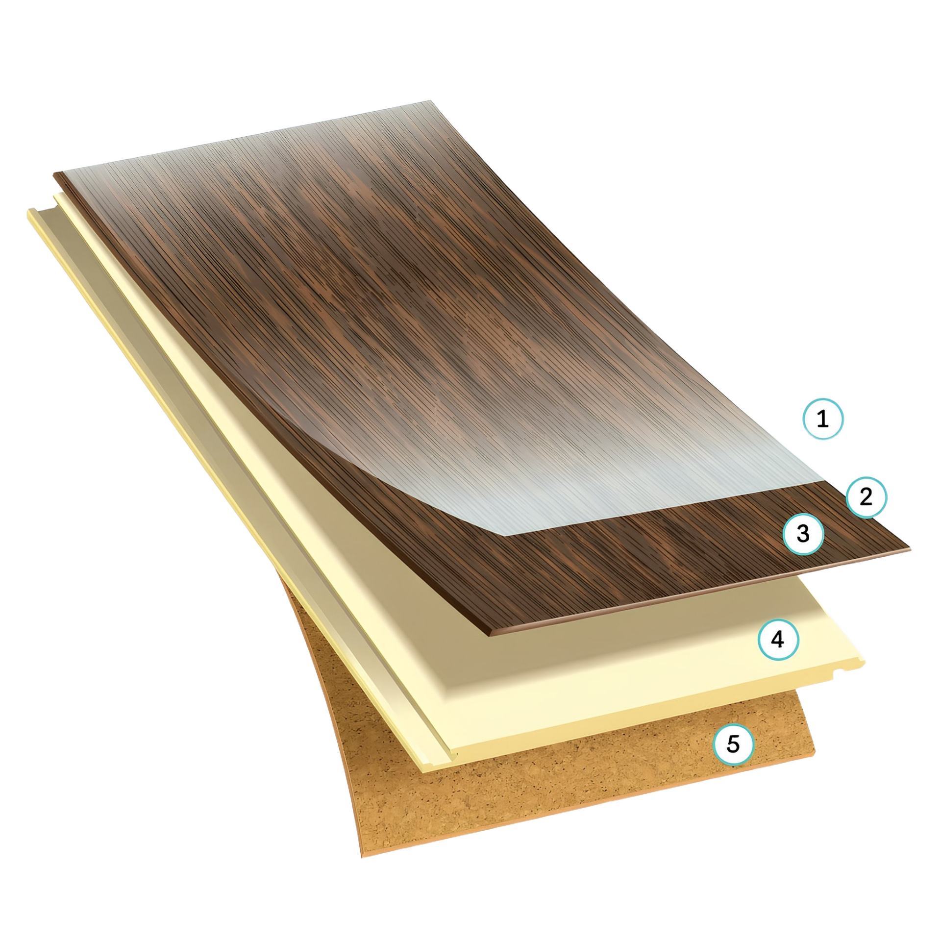 WPC ConstructionChart Web - Roberts Carpet & Fine Floors